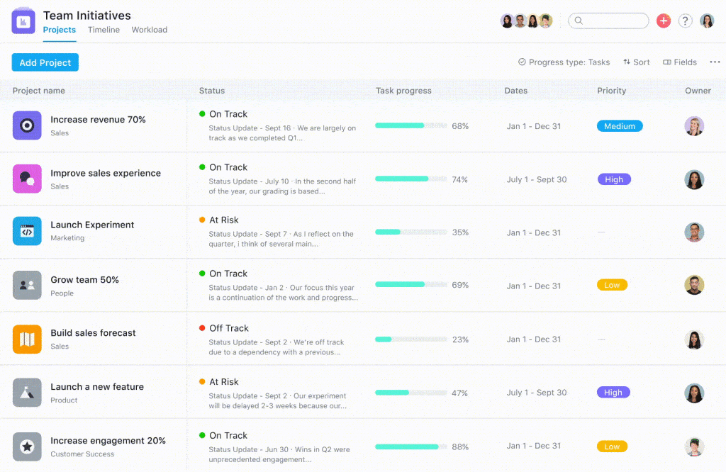 Best Project Management Tools For Nonprofits