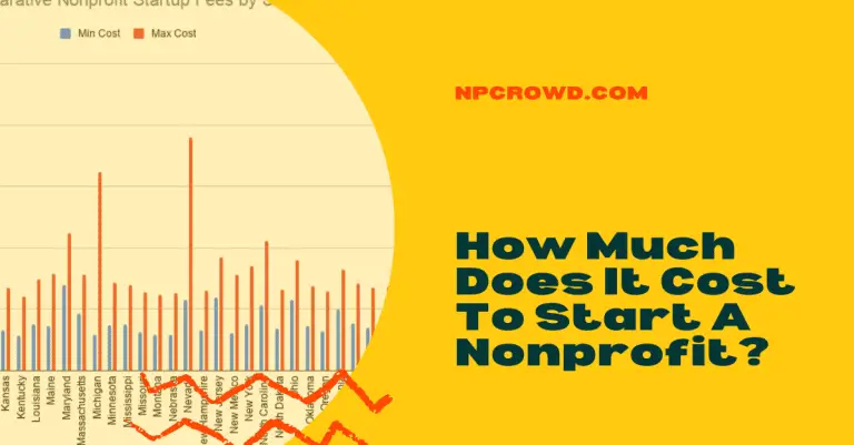 How Much Does It Cost To Start A Nonprofit Organization? (Top States)
