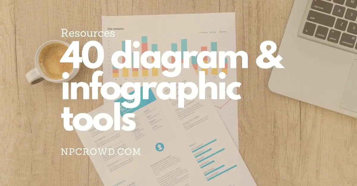 40 diagramming and inforgraphic resources for nonprofits.jpg